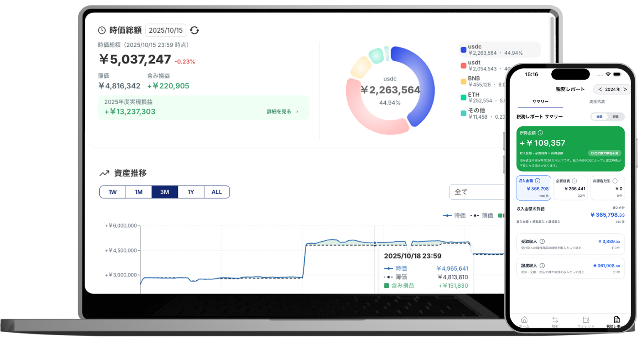 RIKYU モバイルアプリ画面